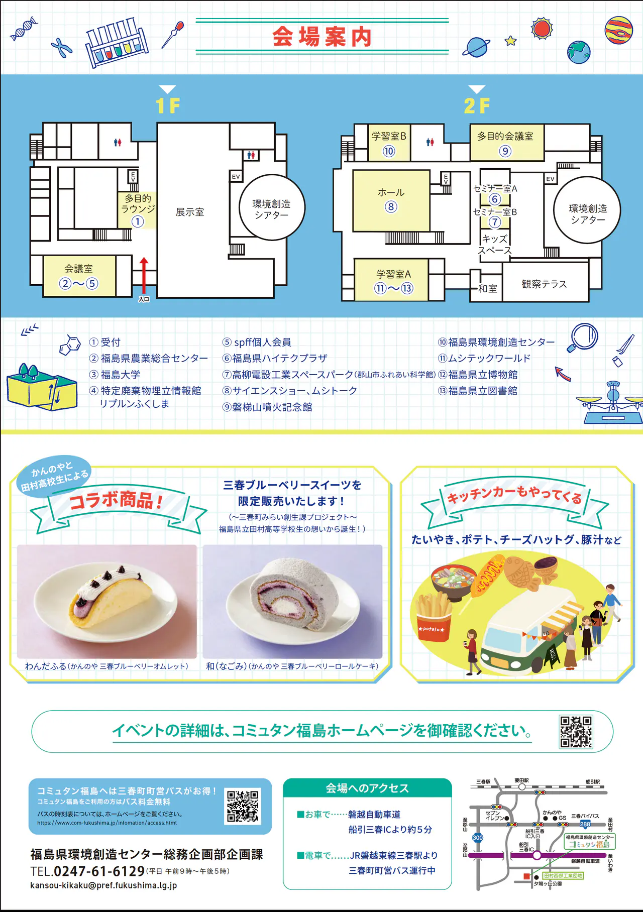 令和7年12月13日(土)「spffサイエンス屋台村 at コミュタン福島」チラシ裏