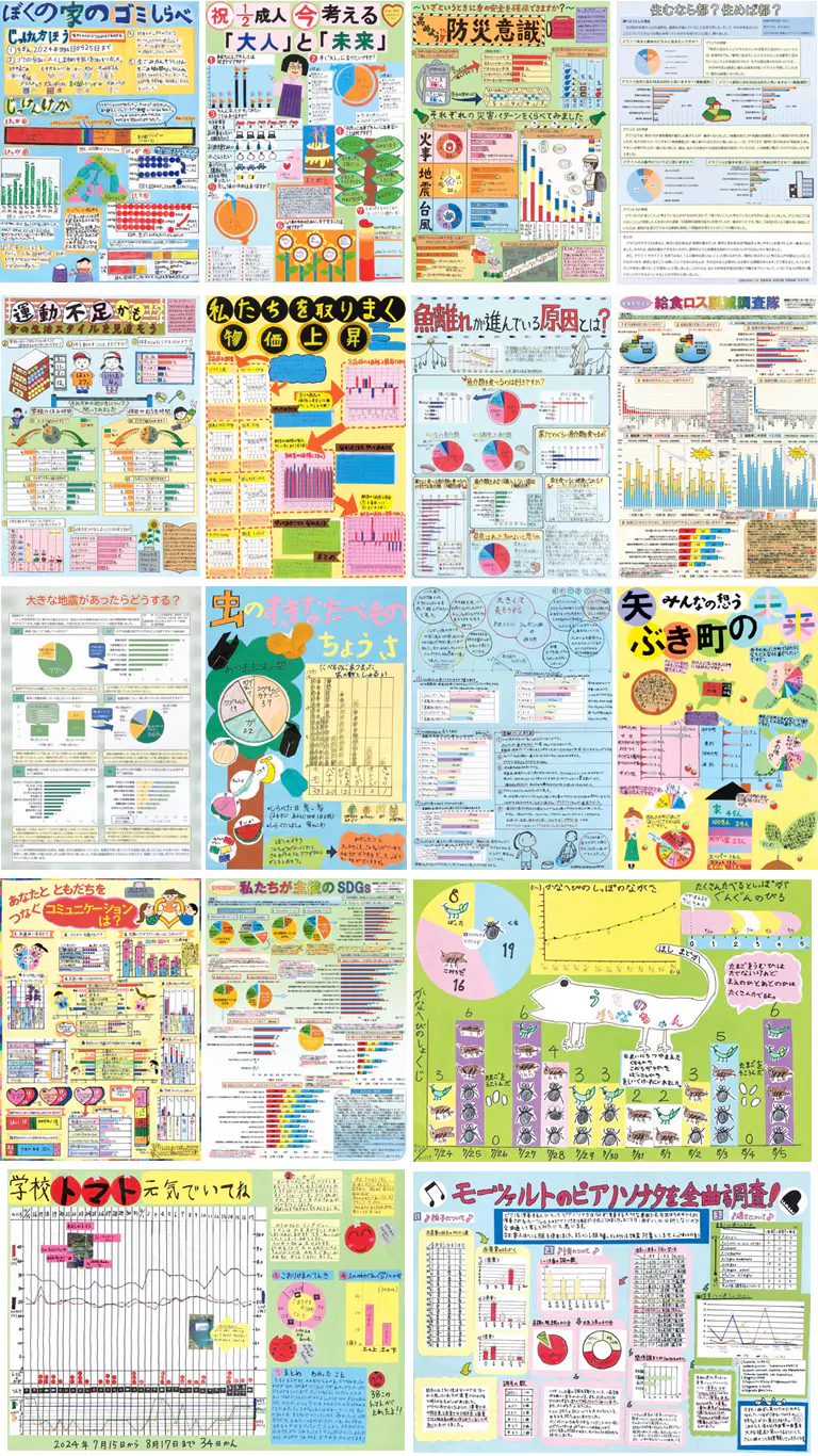 第74回福島県統計グラフコンクール（福島県統計課主催）にて入選した作品がコミュタン福島にやってきます！