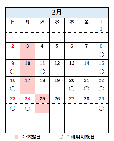 コミュタン福島 de 自主勉 2020/02