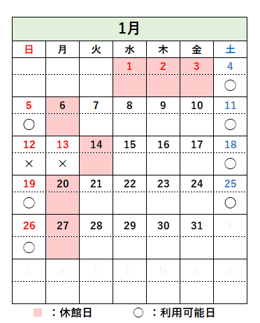 コミュタン福島 de 自主勉 2025/01